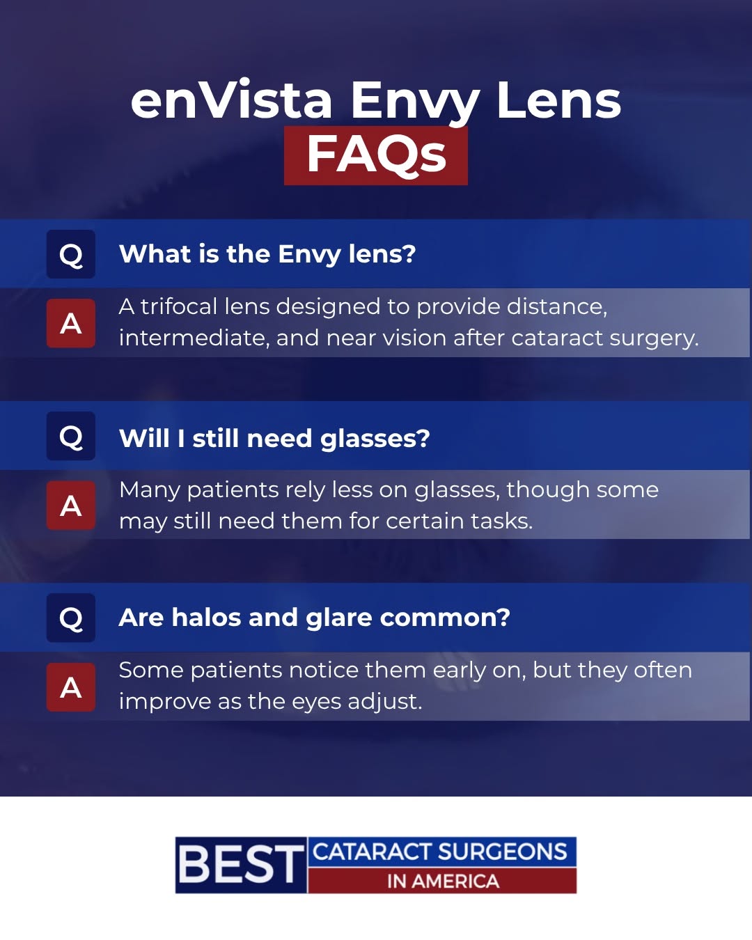 Instagram post by Dr. Satish Modi: Still have questions about the enVista Envy lens? 👁️ From reducing dependence on glasses to understanding halos and glare, here are a few c…