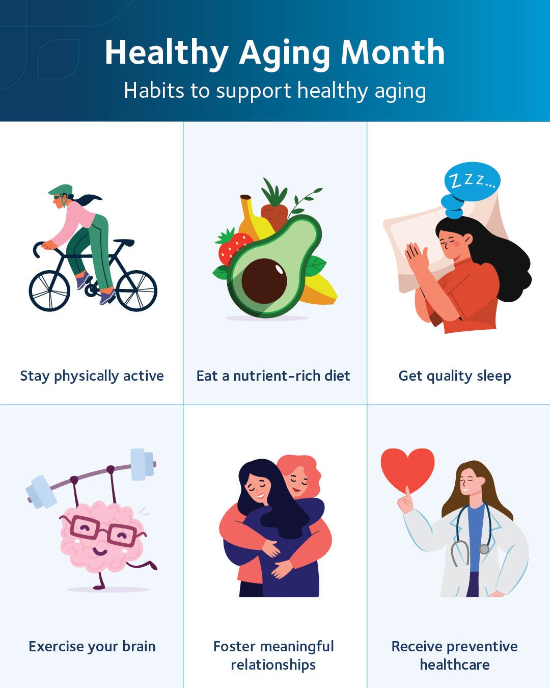 Instagram post by Dr. Steven Herber: Healthy aging starts with everyday choices. Regular checkups, physical activity, balanced nutrition, and strong social connections all play …