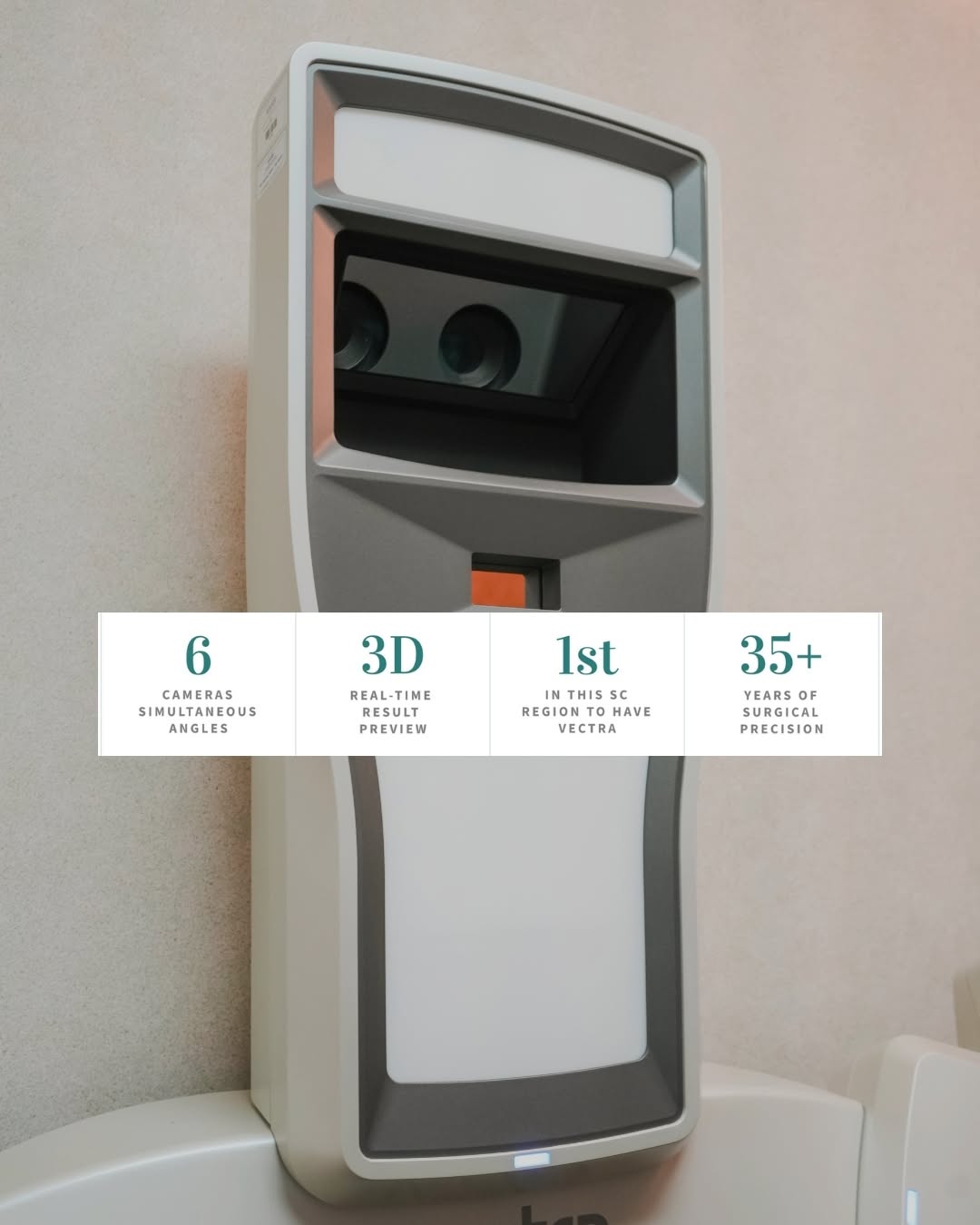 Instagram post by Dr. Sutton Graham II: Ever wonder what you'd look like after your procedure? Now you can see it before you decide. 👀 Our Vectra 3D imaging system previews your r…