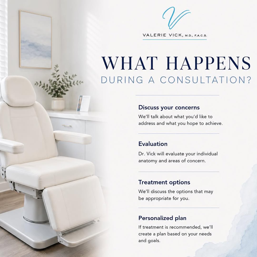 Instagram post by Dr. Valerie Vick: A consultation is the first step in determining what treatment options are right for you. During your visit, Dr. Vick will discuss your conc…