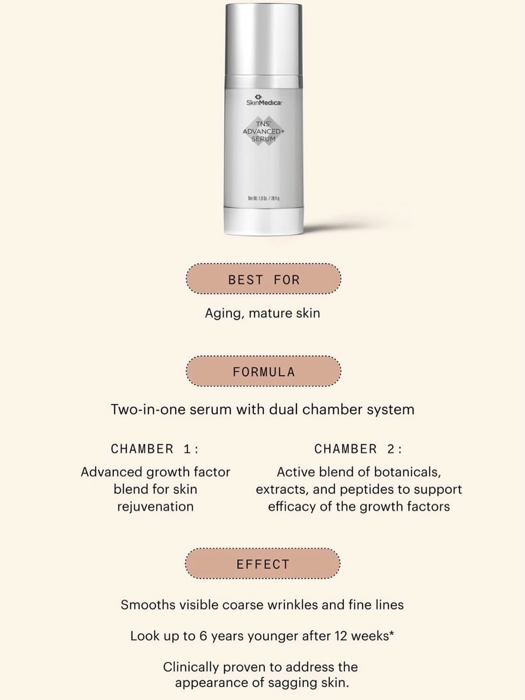 Instagram post by Dr. Wayne Lee: Available at our office❤️ 📍1020 E. Brandon Blvd, Brandon, Fl, 33511 ☎️8135793369 #skinmedica #skinmedicabrandon #skinmedicatampa #skinmedic…