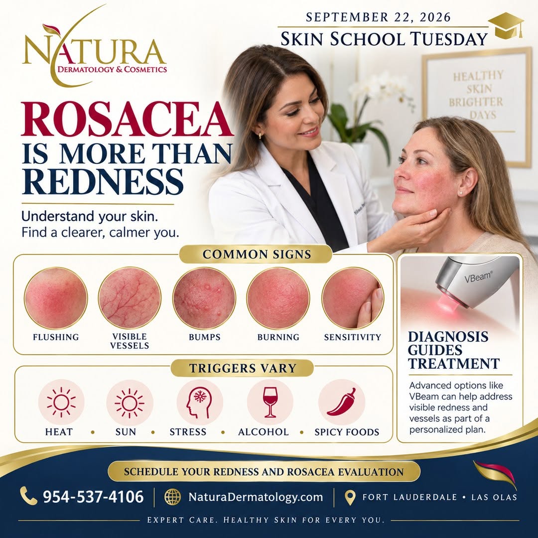 Instagram post by Dr. Will Richardson: ✨ SKIN SCHOOL TUESDAY ✨ Rosacea may look like persistent facial redness, visible vessels, flushing, acne-like bumps, burning, or sensitivity…