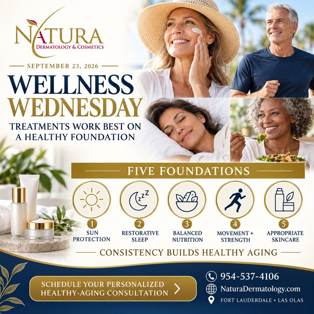 Instagram post by Dr. Will Richardson: ✨ WELLNESS WEDNESDAY ✨ Healthy aging is built through what you do consistently—not one dramatic intervention. Five foundations support skin …