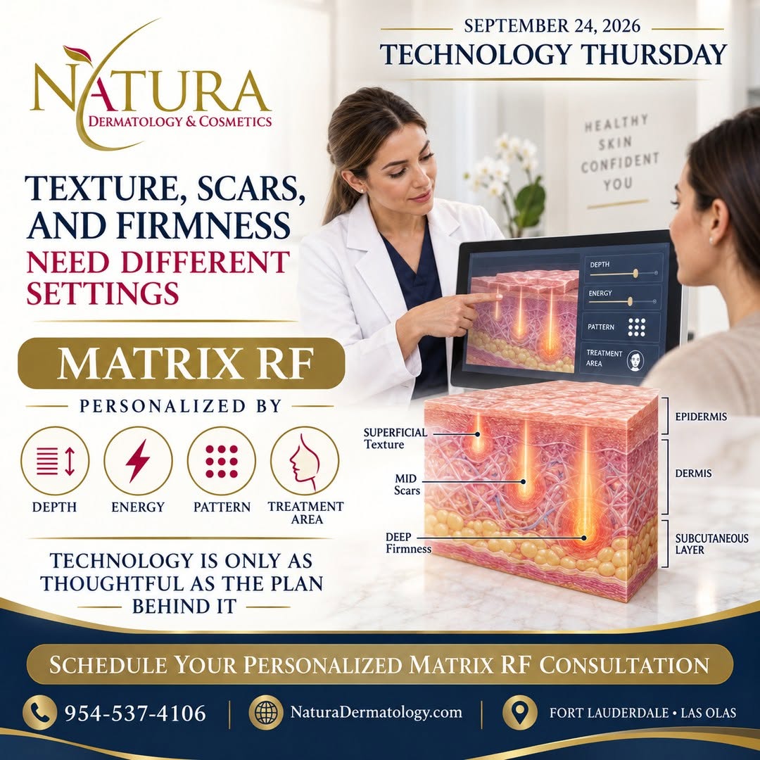 Instagram post by Dr. Will Richardson: ✨ TECHNOLOGY THURSDAY ✨ Acne scars, uneven texture, fine lines, and skin laxity may exist together—but they should not automatically receive…