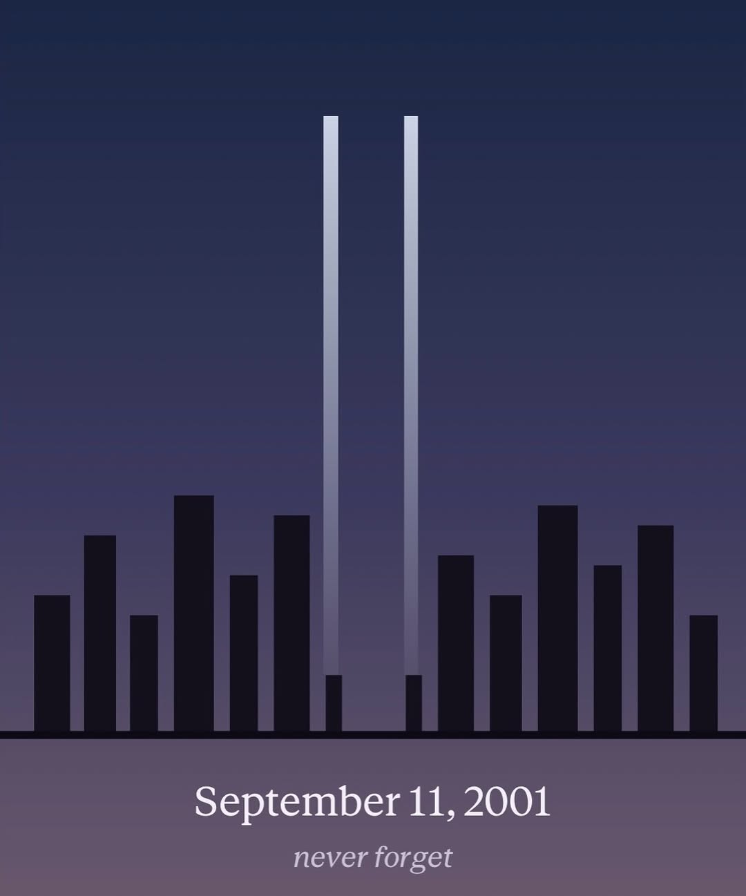 Instagram post by Dr. Yoon-Soo Cindy Bae: Never forget. 🕯️ September 11, 2001.