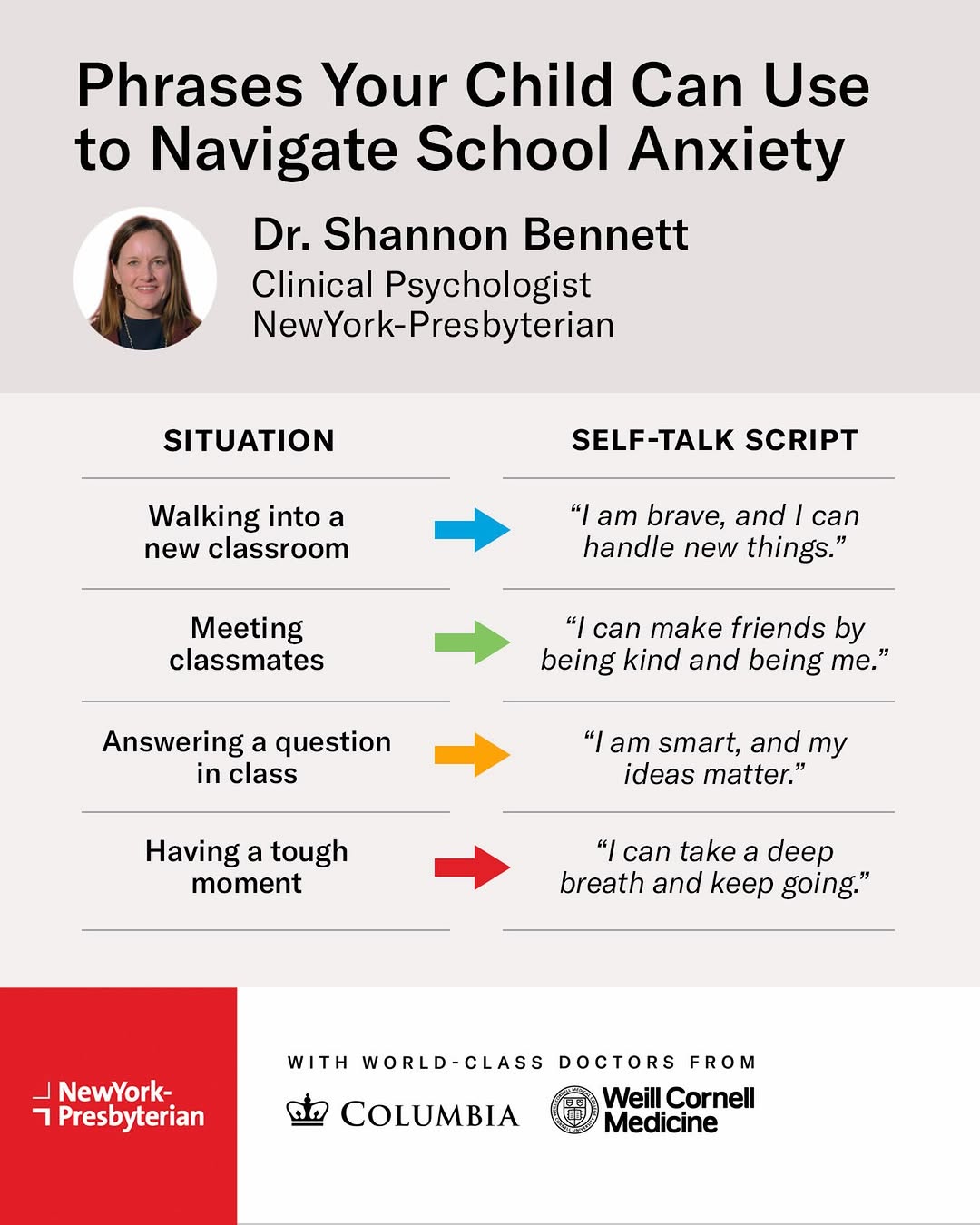 Instagram post by Sang Woo Lee: The start of a new school year can bring excitement, nerves, and lots of change. Positive self-talk can help children build confidence as th…