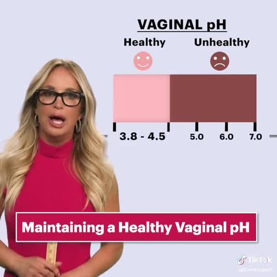 Video by Dr. Jennifer R. Berman, MS: Know your vaginal ph, know your vaginal health, and no more yeast infections or UTIs after sex!!…