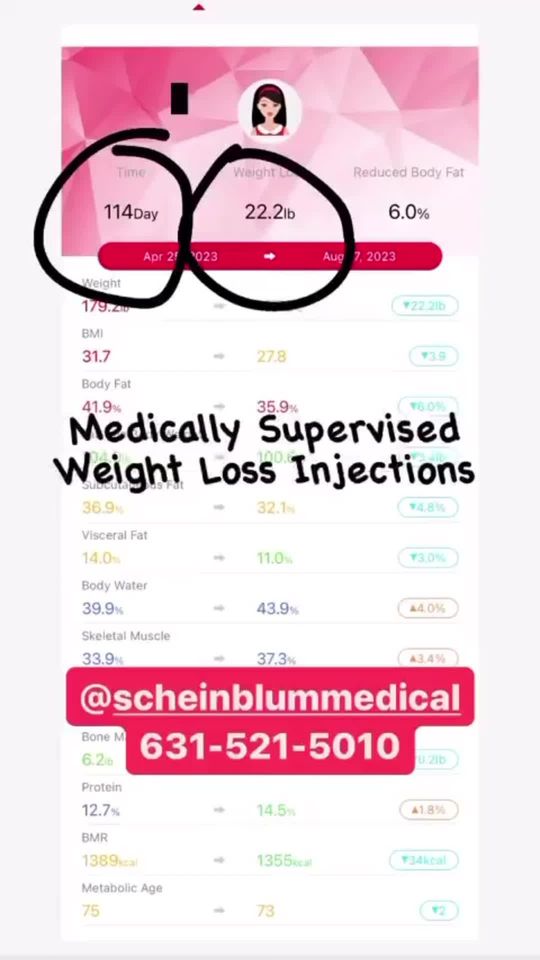 Video by Dr. Keith Scheinblum: Wow!!!! Doctor supervised weight loss injections have been a game changer for our clients!!!! Thi…