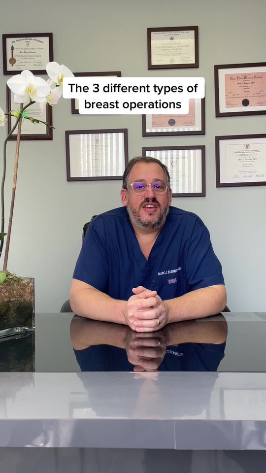 Video by Dr. Marc Elkowitz: Are you interested in any of these breast augmentation procedures?