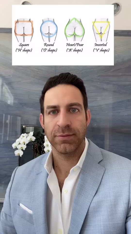 Video by Dr. Samuel Golpanian: Butt🍑ck an🍐tomic sh🔺pes.