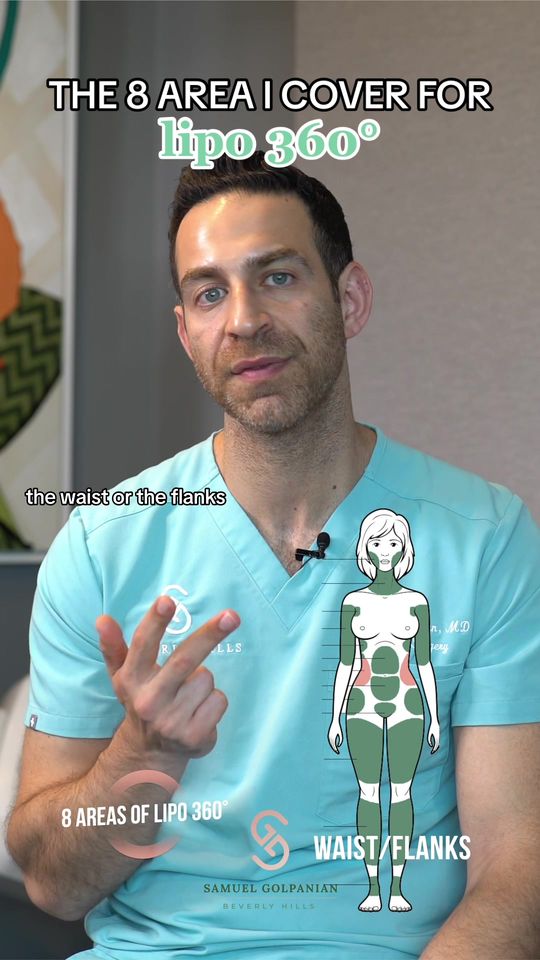 Video by Dr. Samuel Golpanian: The eight areas I cover for Lipo 360° are the abdominal area, the pubic area, the waist or the fl…