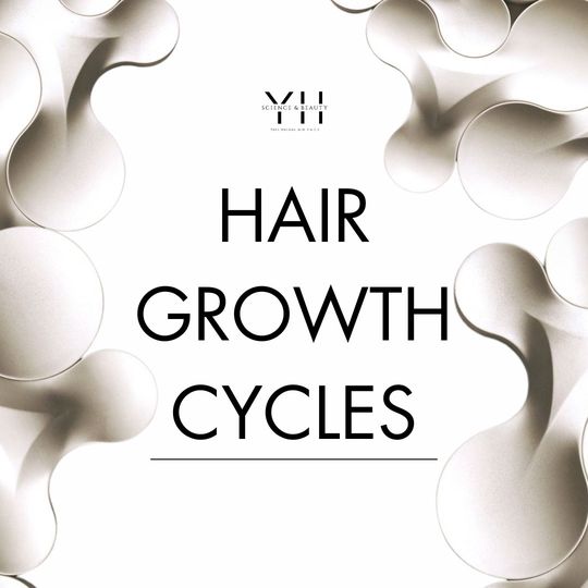 Video by Dr. Yael Halaas: Hair Growth Cycles